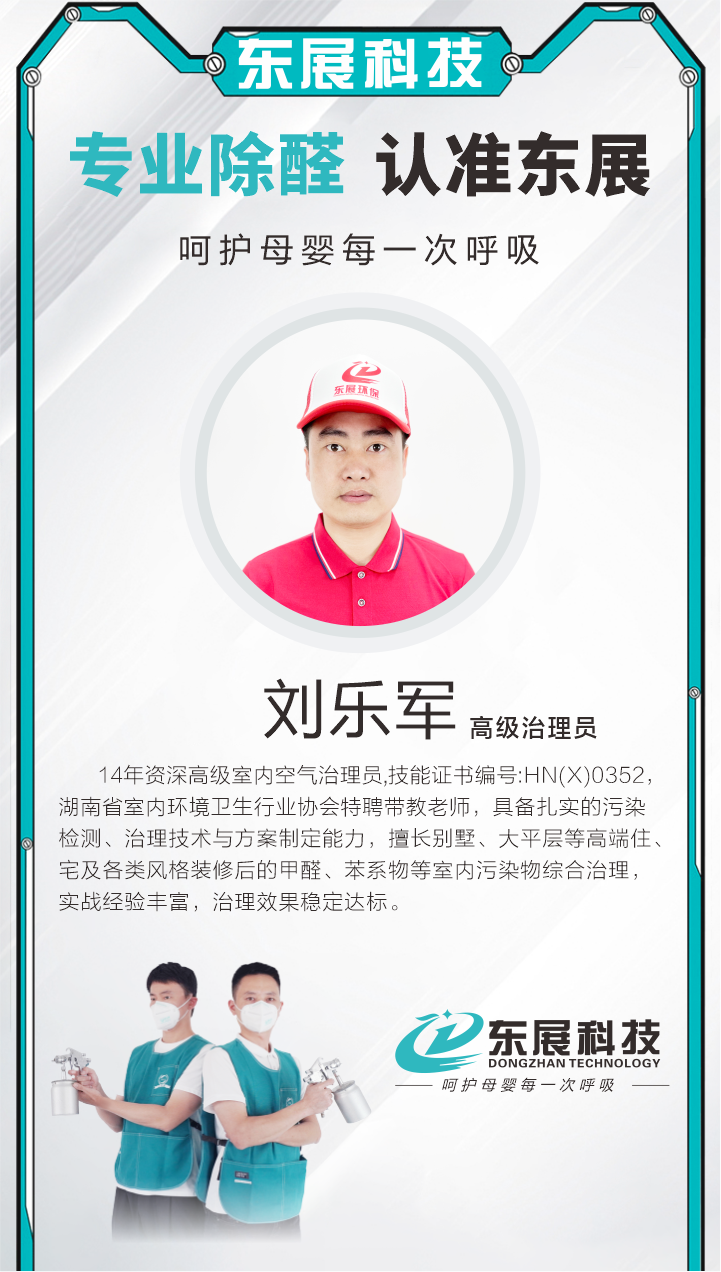 刘乐军